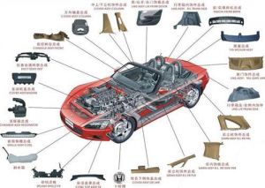 微締汽車零部件MES系統模塊介紹